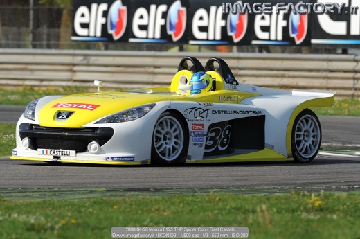 2008-04-26 Monza 0125 THP Spider Cup - Gael Castelli